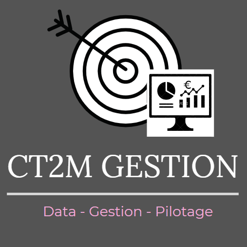CT2M GESTION